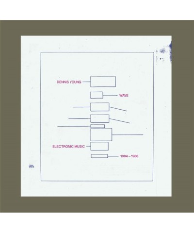 Dennis Young WAVE: ELECTRONIC MUSIC 1984-1988 Vinyl Record $9.88 Vinyl